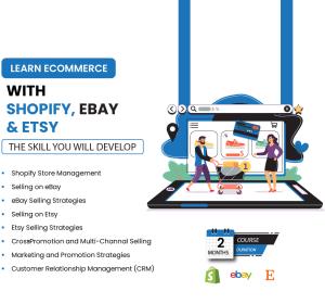 Shopify, eBay, and Etsy